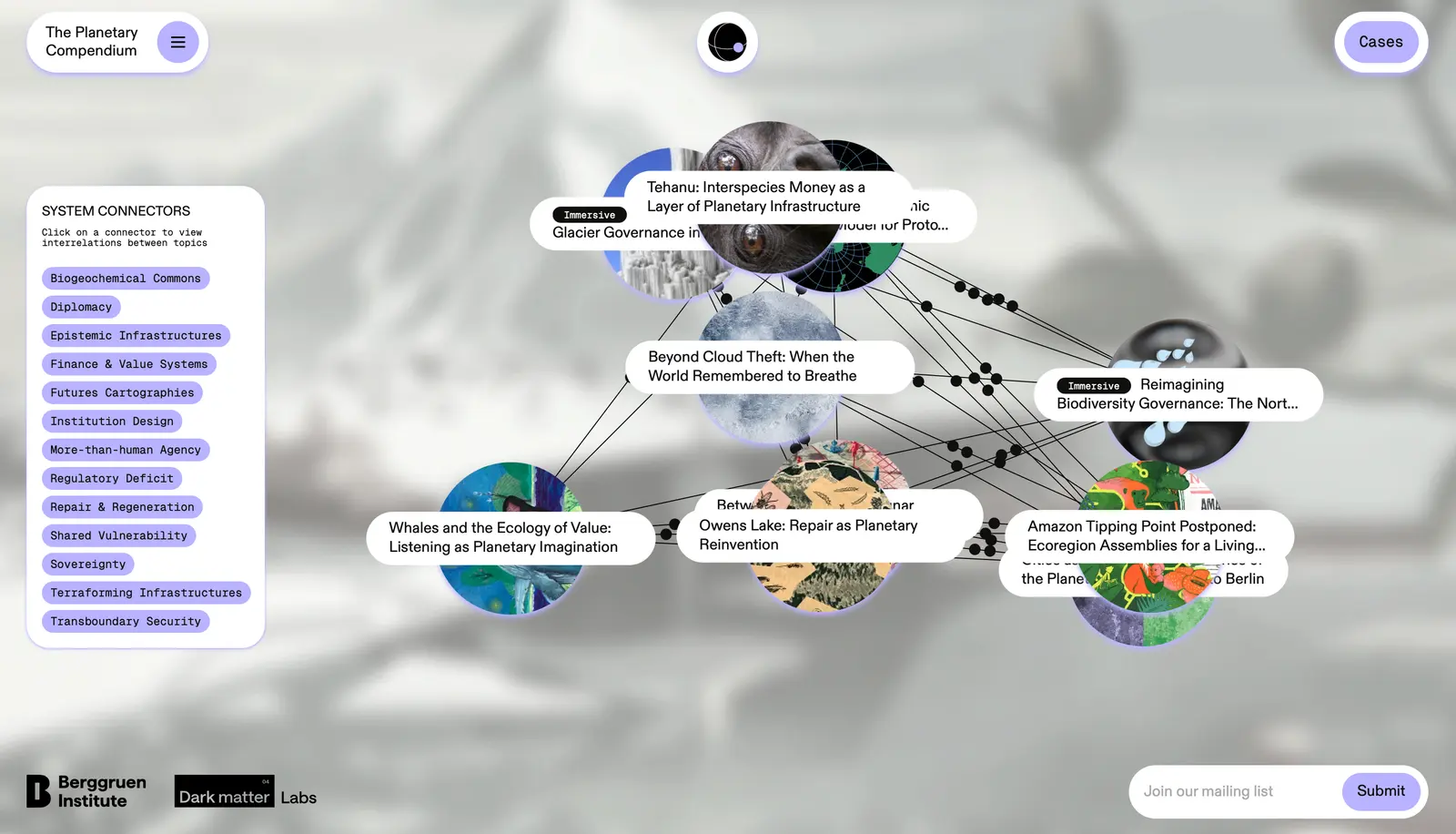 Planetary Compendium interface with connected topic labels over a globe