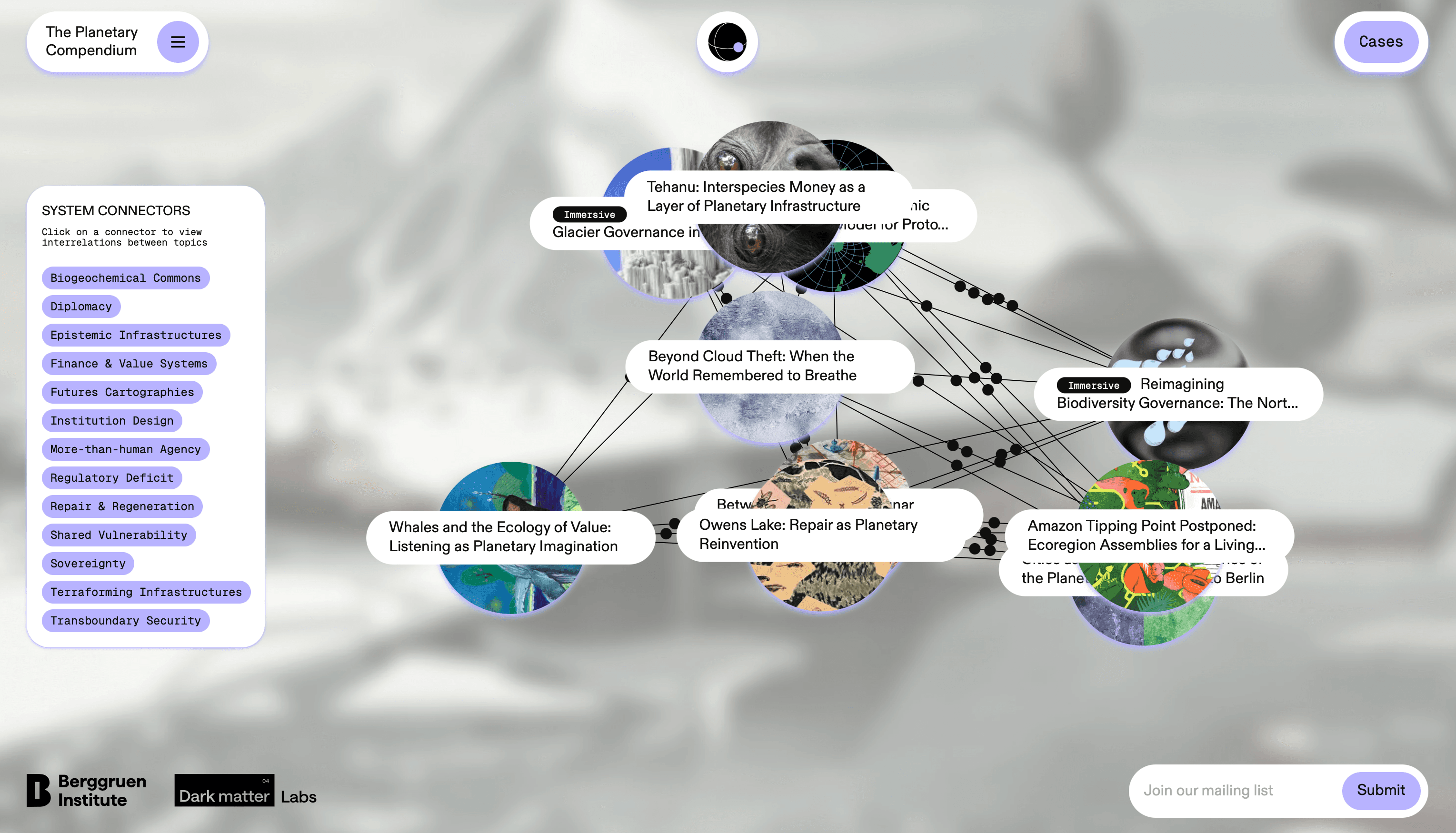 Planetary Compendium